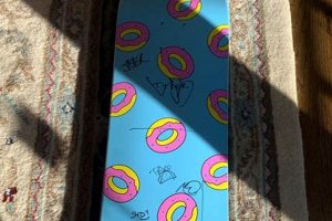 Own a Piece of History: Odd Future Skate Deck Collectibles | How to Skateboard: A Beginner's Guide to Your First Board & Tricks
