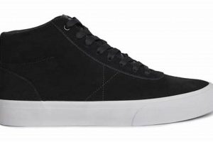 Best Warsaw Skate Shoes: Style &amp; Performance | How to Skateboard: A Beginner's Guide to Your First Board & Tricks