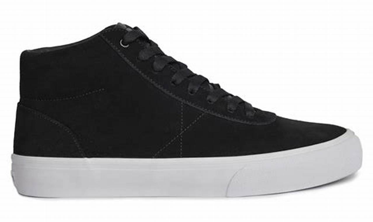 Best Warsaw Skate Shoes: Style &amp; Performance | How to Skateboard: A Beginner's Guide to Your First Board & Tricks