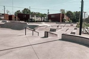 Richmond Skate Parks: Your Guide + More Fun! | How to Skateboard: A Beginner's Guide to Your First Board & Tricks