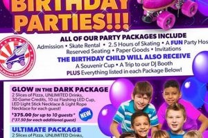 Save on United Skates Birthday Party Coupons! [Year] Deals | How to Skateboard: A Beginner's Guide to Your First Board & Tricks