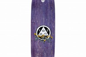 Best Welcome Skate Decks: Find Your Perfect Ride! | How to Skateboard: A Beginner's Guide to Your First Board & Tricks