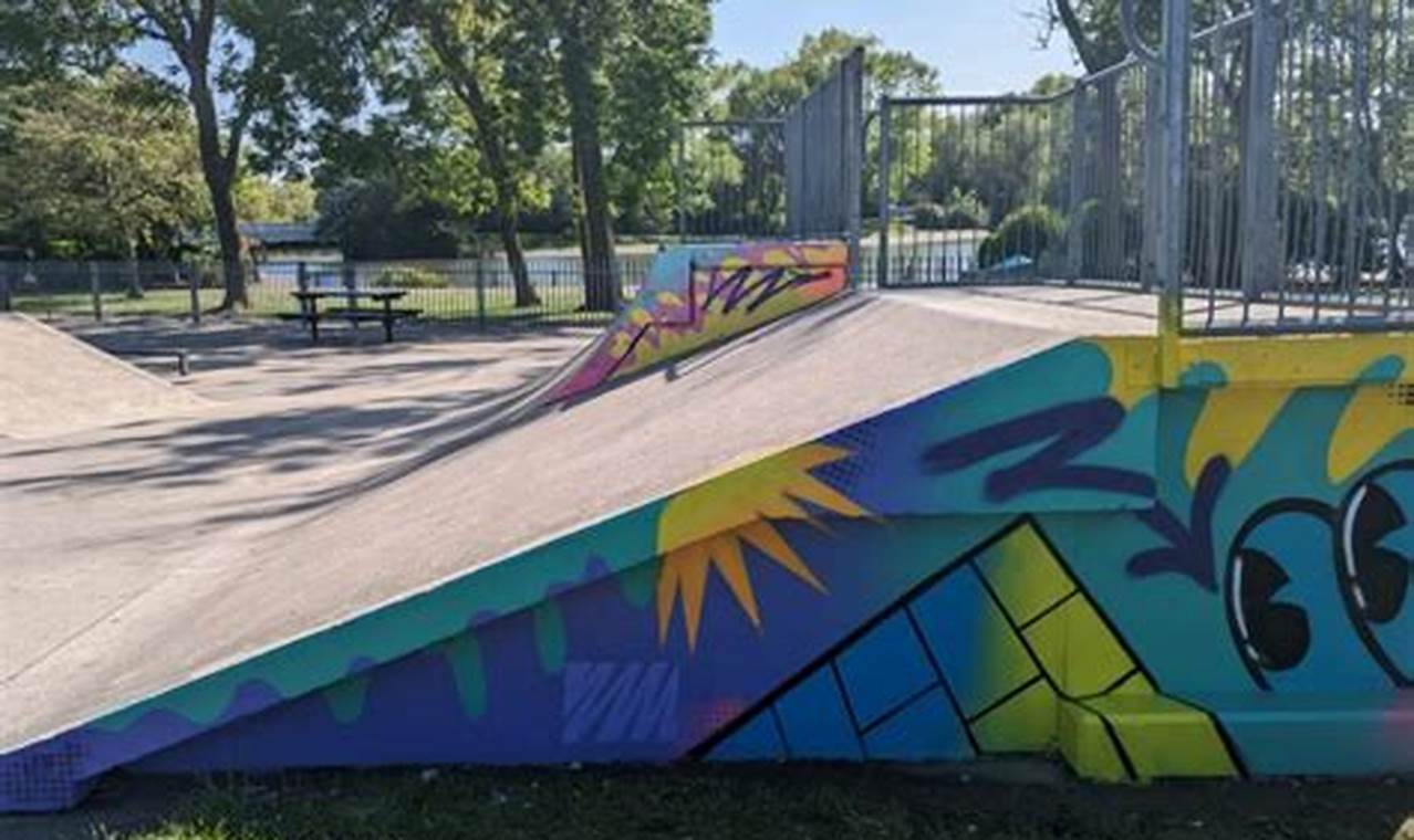 Discover A Town Skate Park Near You: Fun & Safe! | How to Skateboard: A Beginner's Guide to Your First Board & Tricks
