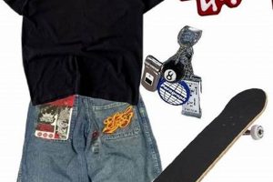 Best Skate 3 Outfits: Style Your Skater & More! | How to Skateboard: A Beginner's Guide to Your First Board & Tricks