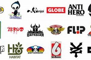 Top 90s Skate Brands: Then &amp; Now - Skater's Guide | How to Skateboard: A Beginner's Guide to Your First Board & Tricks