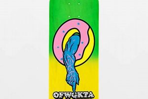 Rare OFWGKTA Skate Deck: Collector's Gem + More! | How to Skateboard: A Beginner's Guide to Your First Board & Tricks