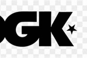 Decode the DGK Skate Logo: Meaning + History | How to Skateboard: A Beginner's Guide to Your First Board & Tricks