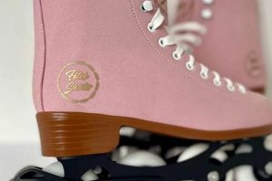 Best Ladies Inline Roller Skates: Roll in Style! | How to Skateboard: A Beginner's Guide to Your First Board & Tricks