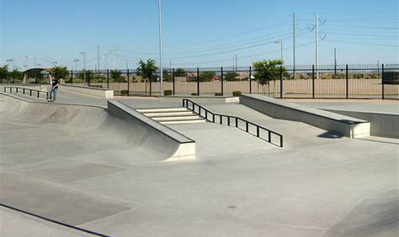 Best Skate Park in Phoenix AZ: Your Local Guide | How to Skateboard: A Beginner's Guide to Your First Board & Tricks