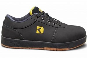Protect Your Feet: Steel Cap Skate Shoes For Safety! | How to Skateboard: A Beginner's Guide to Your First Board & Tricks