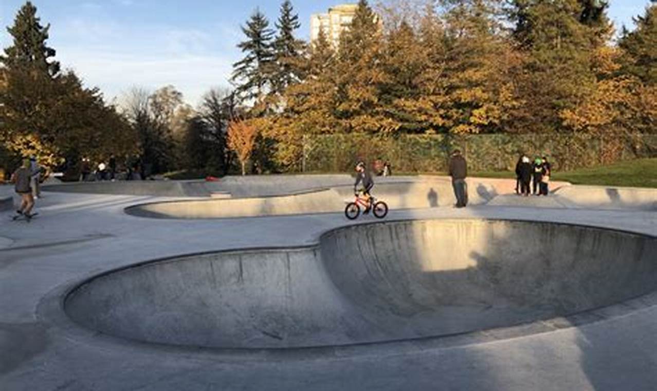 Best Skate Park in Queens, NY: Find Your Spot! | How to Skateboard: A Beginner's Guide to Your First Board & Tricks