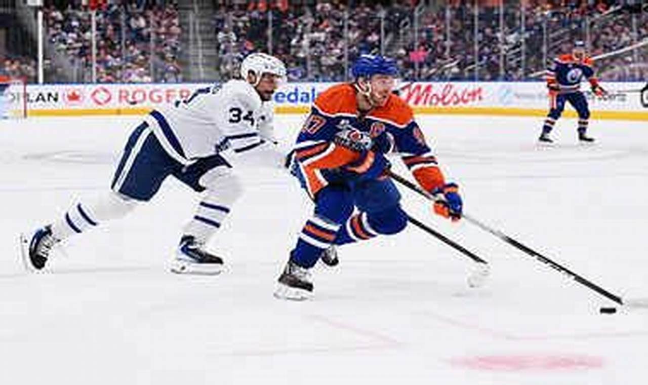 Connor McDavid Skates: Gear & Secrets of a Top Skater | How to Skateboard: A Beginner's Guide to Your First Board & Tricks