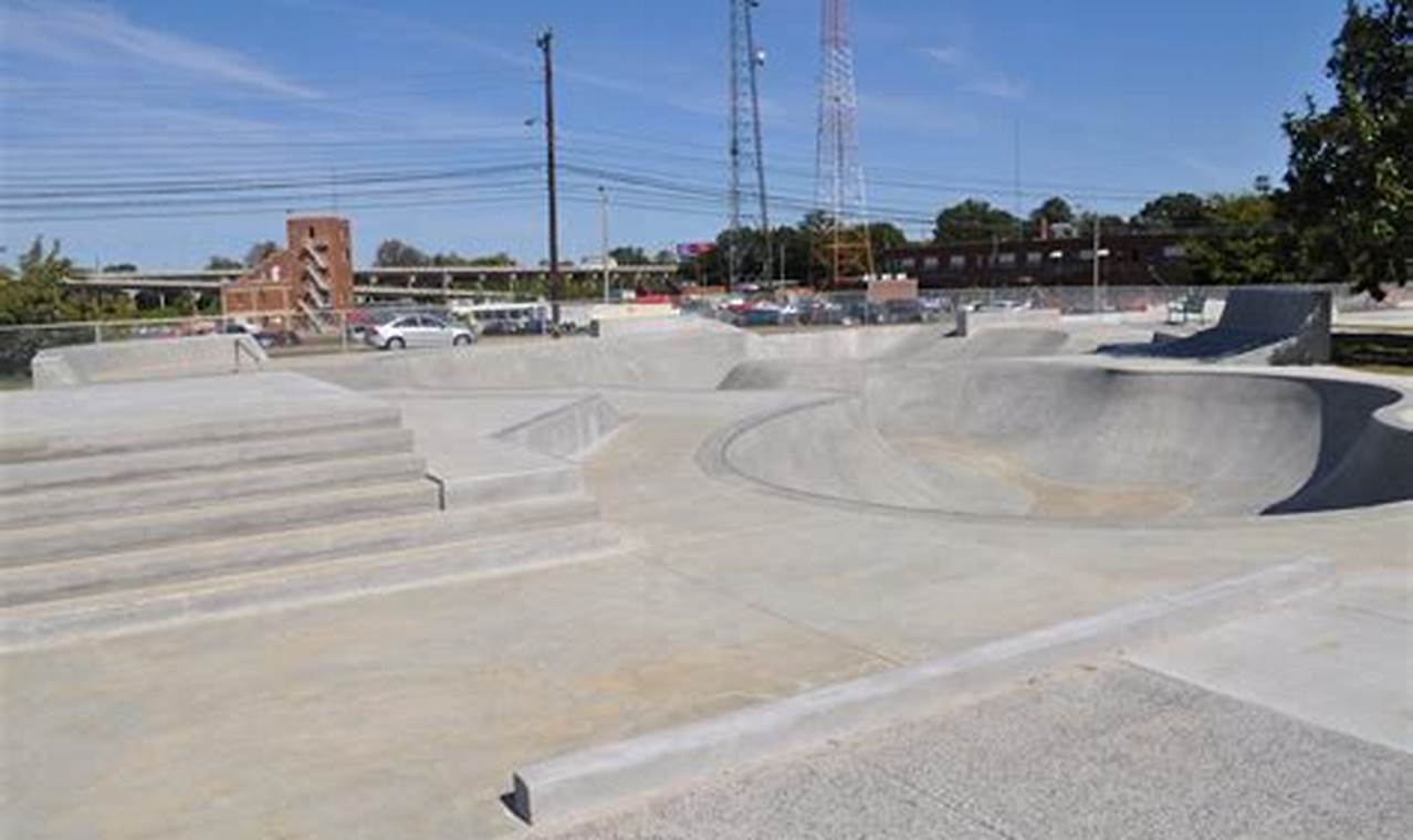 Best Skate Park Memphis Guide: Locations & More! | How to Skateboard: A Beginner's Guide to Your First Board & Tricks
