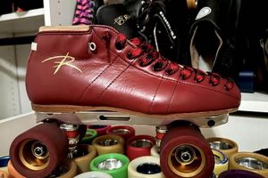 Pro Skater: Labeda Skate Wheels - Performance & Durability | How to Skateboard: A Beginner's Guide to Your First Board & Tricks