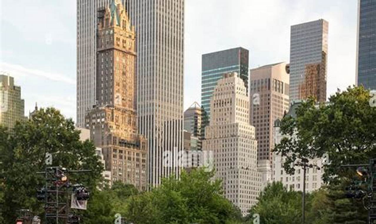 NYC's Central Park Skate Circle: Roll Into Fun! | How to Skateboard: A Beginner's Guide to Your First Board & Tricks