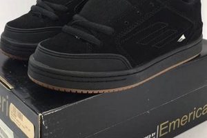 Best Skate 3 Emerica Shoes: Grip & Style Guide | How to Skateboard: A Beginner's Guide to Your First Board & Tricks