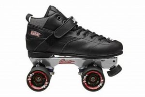 Top Beginner Roller Skates: Your Roll Starts Here! | How to Skateboard: A Beginner's Guide to Your First Board & Tricks
