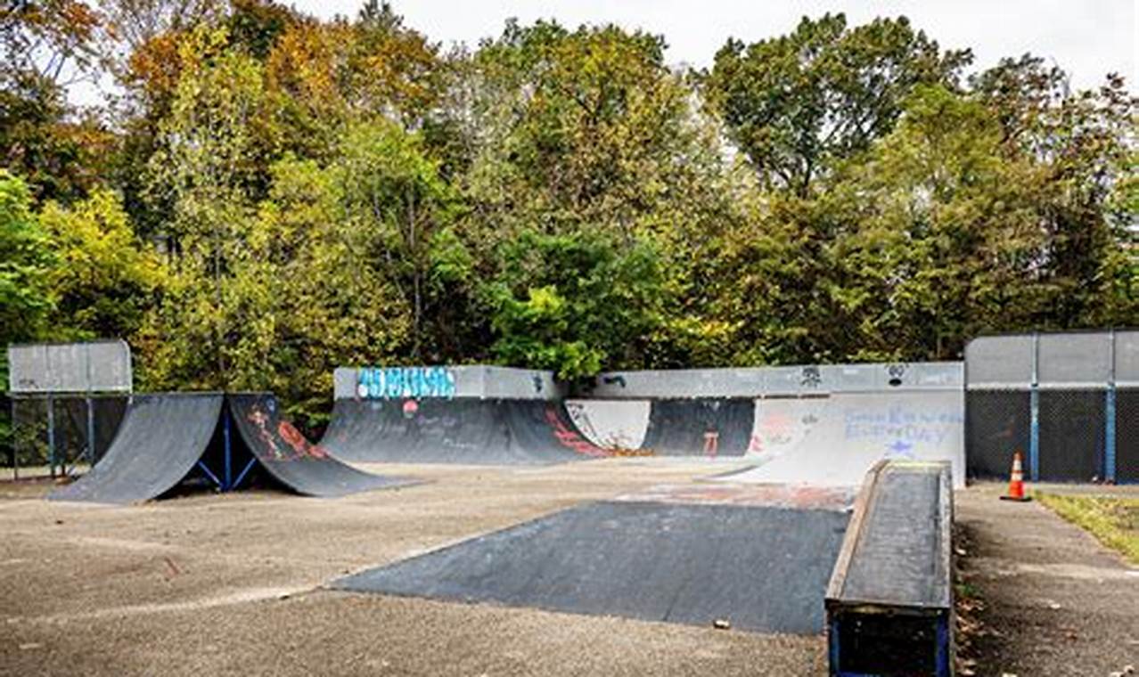 Best Skate Park Pittsburgh PA: Guide &amp; Reviews | How to Skateboard: A Beginner's Guide to Your First Board & Tricks