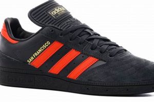 Boost Your Skate: Adidas Busenitz Skate Shoes [Pro Tested] | How to Skateboard: A Beginner's Guide to Your First Board & Tricks