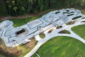 Visit Newnan Skate Park: Rails, Ramps & Fun! | How to Skateboard: A Beginner's Guide to Your First Board & Tricks