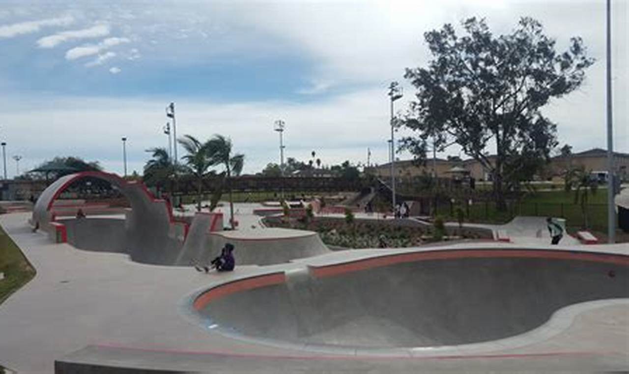 Best Skate Parks in San Diego, CA: Your Local Guide | How to Skateboard: A Beginner's Guide to Your First Board & Tricks