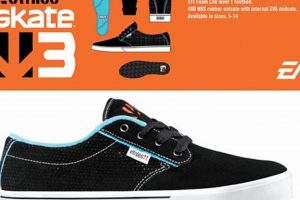Unlock Skate 3 Etnies Shoes: Code Secrets & More! | How to Skateboard: A Beginner's Guide to Your First Board & Tricks