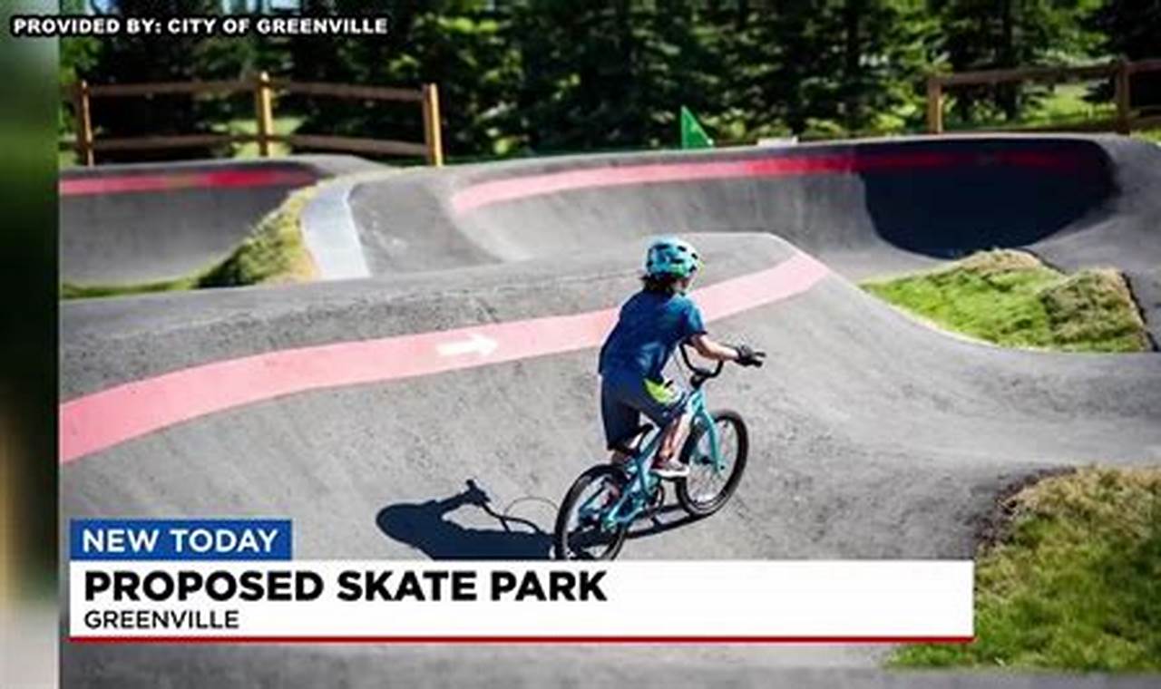 Greenville SC Skate Parks: Your Ultimate Guide | How to Skateboard: A Beginner's Guide to Your First Board & Tricks