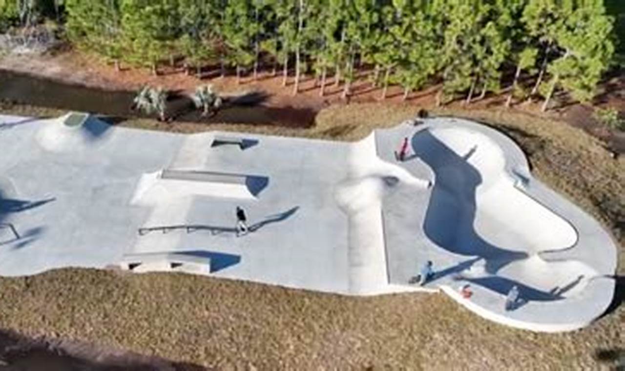 Your Guide to St. Cloud Skate Park MN Fun! | How to Skateboard: A Beginner's Guide to Your First Board & Tricks