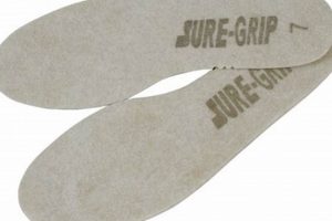 Best Roller Skate Insoles: Glide with Comfort! | How to Skateboard: A Beginner's Guide to Your First Board & Tricks