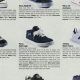 Best Skate Shoe Brands of the 2000s: Shoes Throwback | How to Skateboard: A Beginner's Guide to Your First Board & Tricks