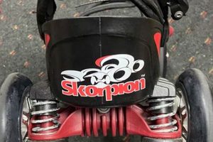 Skorpion Roller Skates: Ride the Innovation! | How to Skateboard: A Beginner's Guide to Your First Board & Tricks