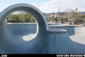 Visit Santa Cruz Skate Park: Guide & Tips | How to Skateboard: A Beginner's Guide to Your First Board & Tricks