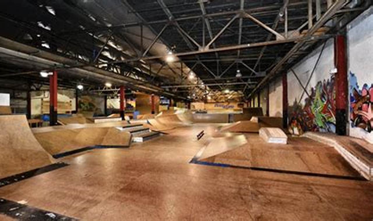 Philly Skate Parks Guide: Your Guide to Parks in Philadelphia PA | How to Skateboard: A Beginner's Guide to Your First Board & Tricks