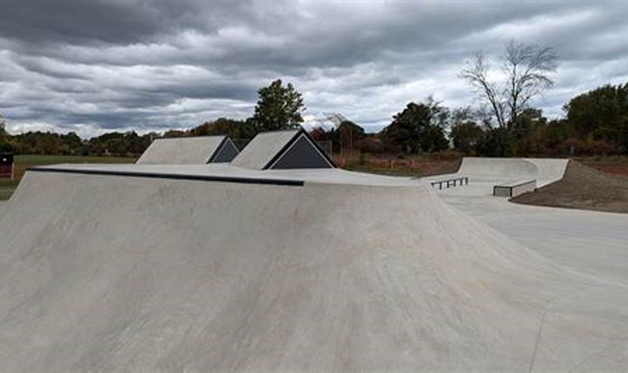 Best Skate Parks in Buffalo NY: Your Guide to Local Spots | How to Skateboard: A Beginner's Guide to Your First Board & Tricks