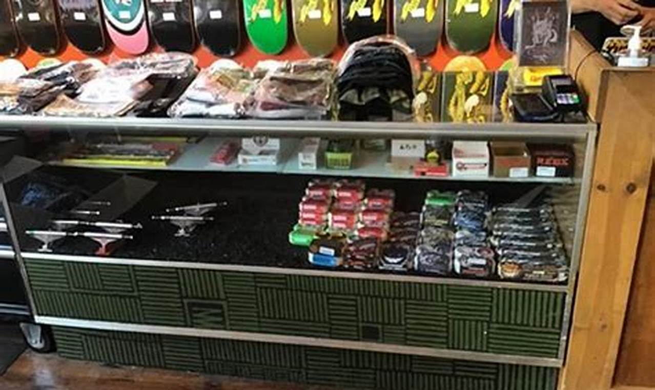 Find a Blacklist Skate Shop Near You: Locations & More | How to Skateboard: A Beginner's Guide to Your First Board & Tricks