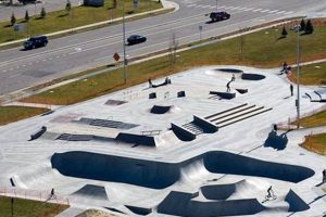 Visit Railbender Skate Park: Your Ultimate Guide + Tips! | How to Skateboard: A Beginner's Guide to Your First Board & Tricks