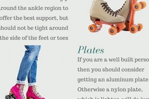 Rolling into Fun: Good Roller Skates for Beginners Today! | How to Skateboard: A Beginner's Guide to Your First Board & Tricks