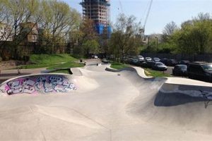 Best London Skate Parks: England's Top Spots | How to Skateboard: A Beginner's Guide to Your First Board & Tricks