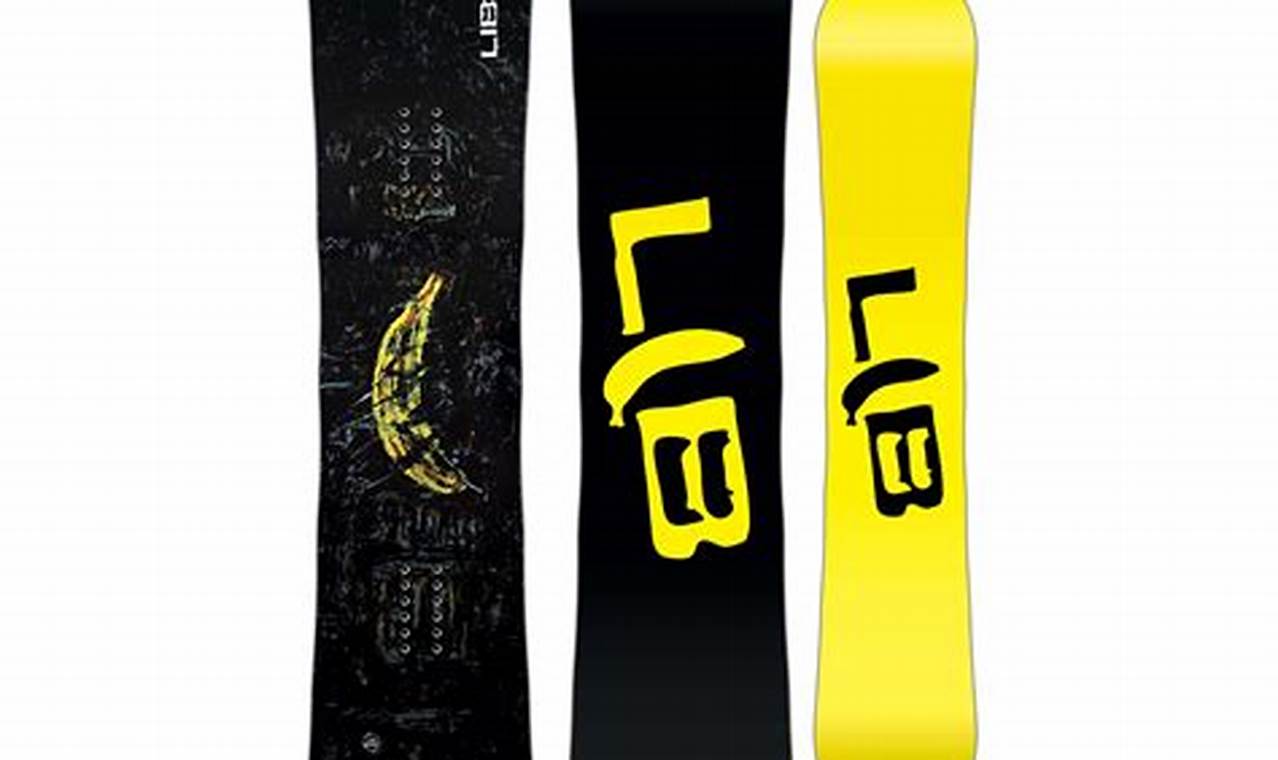 Best Lib Tech Skate Gear: Ride Longer, Skate Harder! | How to Skateboard: A Beginner's Guide to Your First Board & Tricks