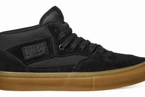 Best Gum Sole Skate Shoes: Grip & Style for Your Ride | How to Skateboard: A Beginner's Guide to Your First Board & Tricks