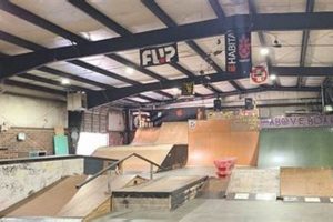 Greensboro Skate Parks Guide: NC Wheels &amp; Ramps! | How to Skateboard: A Beginner's Guide to Your First Board & Tricks