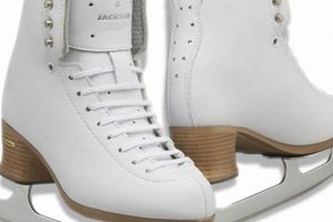 Best Jackson Freestyle Ice Skates for Figure Skating | How to Skateboard: A Beginner's Guide to Your First Board & Tricks