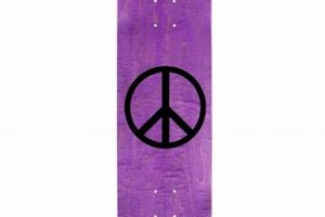 Find Your Perfect Violet Skate: Ride in Style! | How to Skateboard: A Beginner's Guide to Your First Board & Tricks