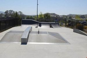 San Marcos CA Skate Parks: Your Guide + Nearby Spots | How to Skateboard: A Beginner's Guide to Your First Board & Tricks