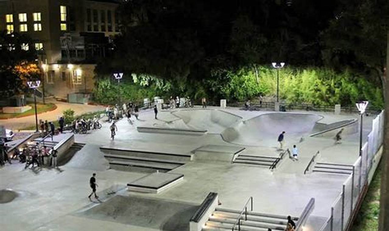 Austin Skate Park: Best Spots & Local Parks! | How to Skateboard: A Beginner's Guide to Your First Board & Tricks