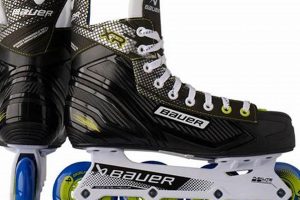 Best Wide Inline Skates for Skaters: Comfort & Performance | How to Skateboard: A Beginner's Guide to Your First Board & Tricks