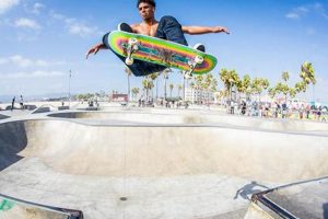Best Cal Skate California Spots: A Skater's Guide | How to Skateboard: A Beginner's Guide to Your First Board & Tricks