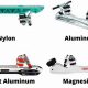 Best Skate Plates: Gear Up & Skate On! | How to Skateboard: A Beginner's Guide to Your First Board & Tricks