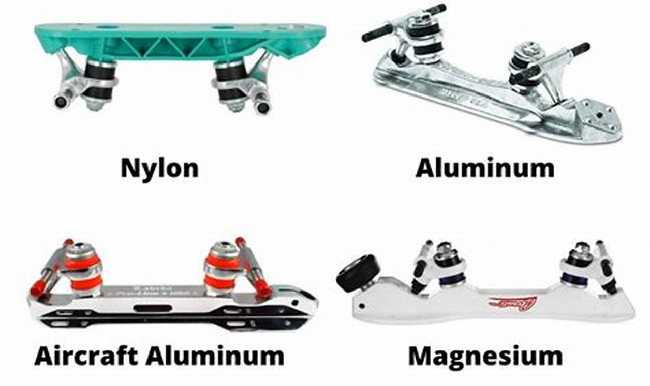 Best Skate Plates: Gear Up & Skate On! | How to Skateboard: A Beginner's Guide to Your First Board & Tricks