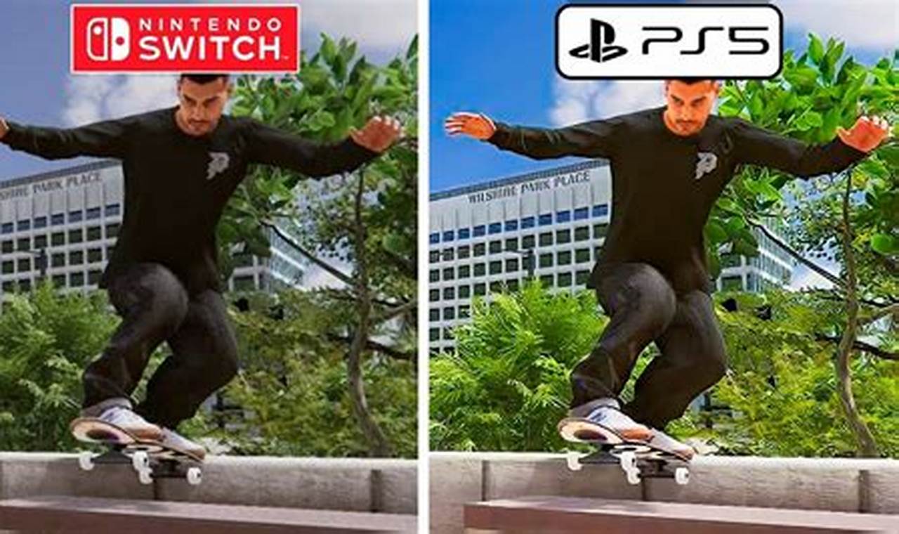 Skater's Guide: Skate 3 on Nintendo Switch? A Deep Dive | How to Skateboard: A Beginner's Guide to Your First Board & Tricks